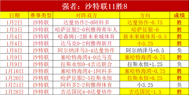切尔西,岁新星凯利,赛季因腿筋,B体育登录入口,B体育平台,B体育注册网址,B体育app,B体育官网,B体育网站,B体育网页版