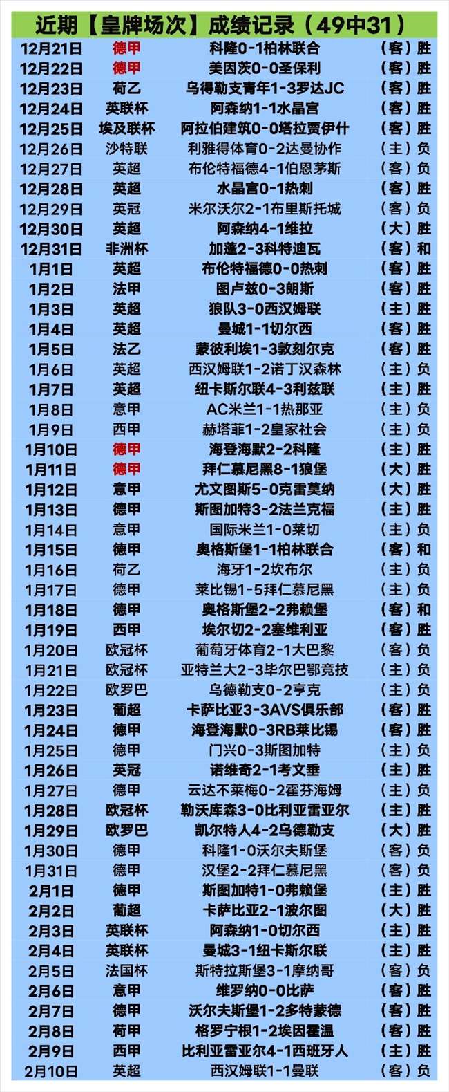 热刺球迷哀,痛时分,主席列维离,B体育登录入口,B体育平台,B体育注册网址,B体育app,B体育官网,B体育网站,B体育网页版