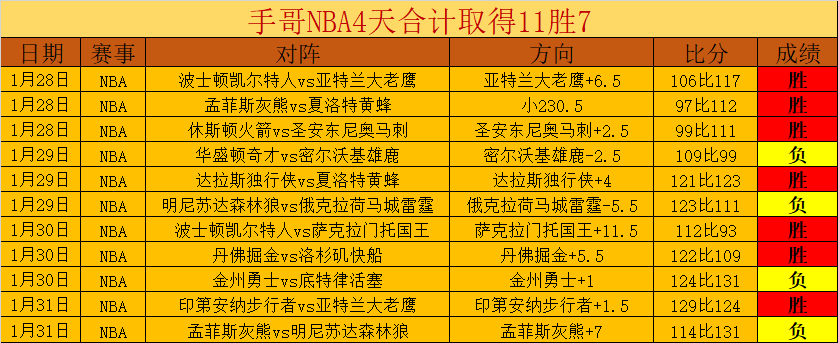 欧冠前瞻,巴黎与利物,战平,B体育登录入口,B体育平台,B体育注册网址,B体育app,B体育官网,B体育网站,B体育网页版