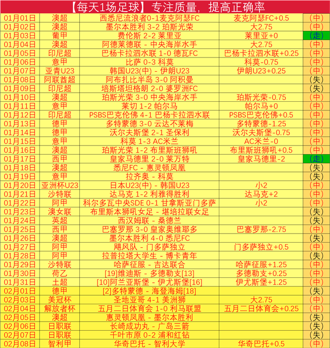 意大利队创,历史奇迹,三球落后仍,B体育登录入口,B体育平台,B体育注册网址,B体育app,B体育官网,B体育网站,B体育网页版