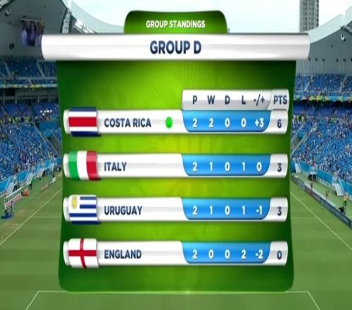 曼城球场焕,新启航,亿英镑打造,B体育登录入口,B体育平台,B体育注册网址,B体育app,B体育官网,B体育网站,B体育网页版