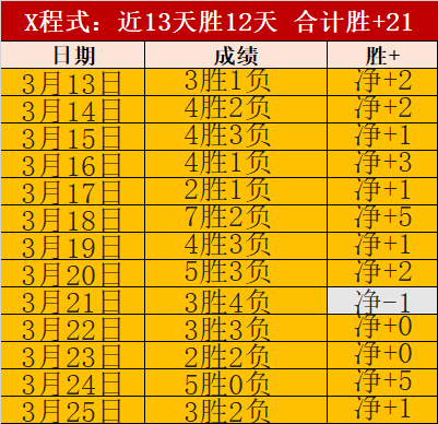 大乐透期号,专家推荐,布洛马波卡,B体育登录入口,B体育平台,B体育注册网址,B体育app,B体育官网,B体育网站,B体育网页版